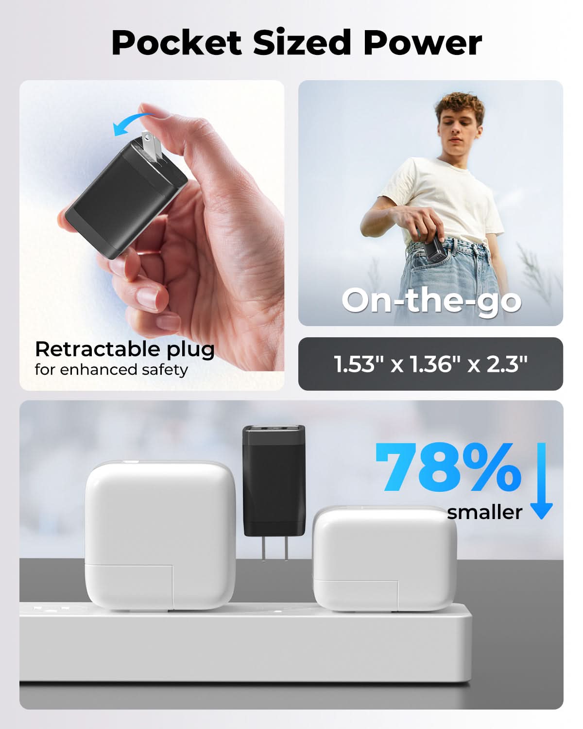 MUNBYN NexGo™ 65W GaN III 3-Port USB C Charger Block