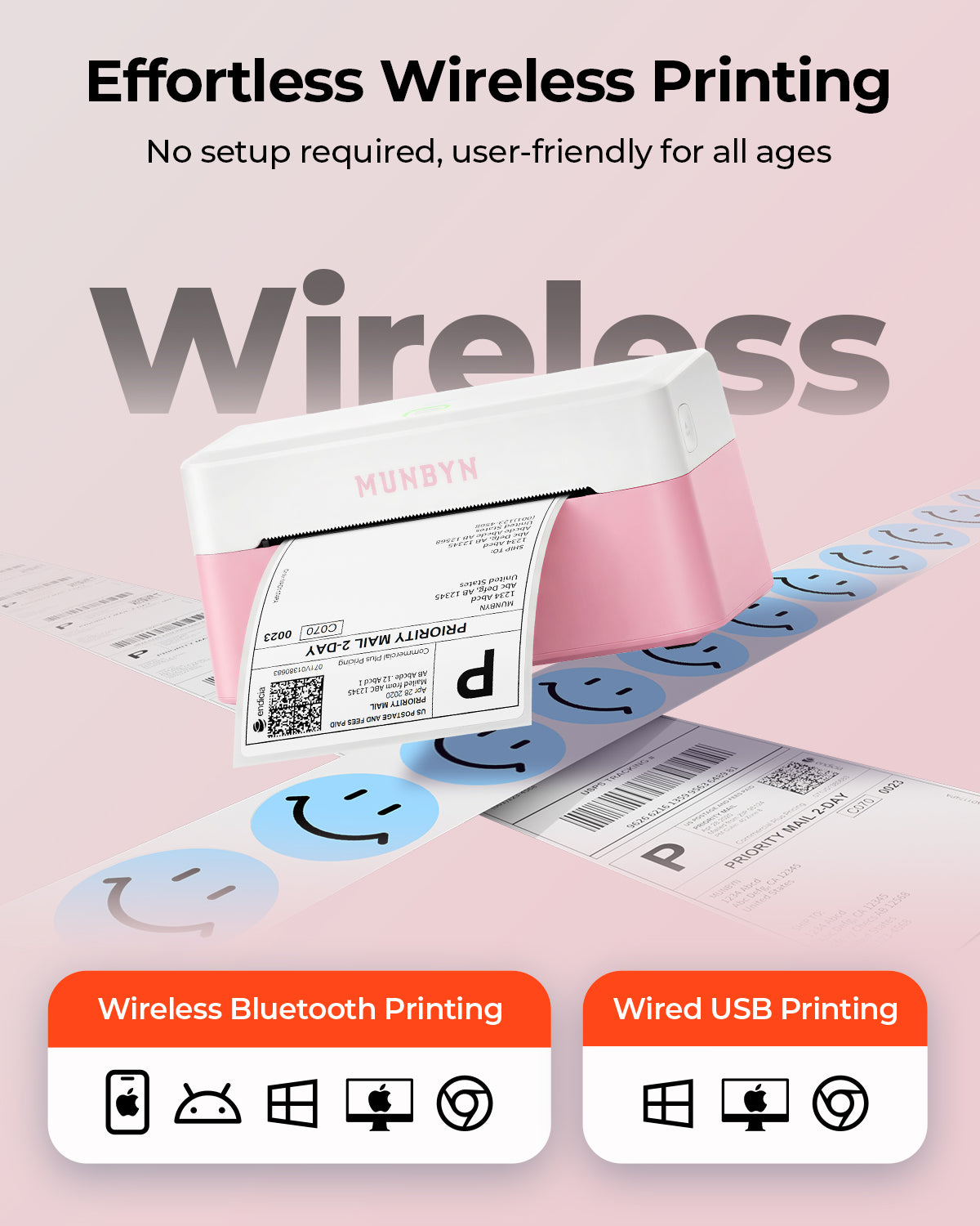 MUNBYN RealWriter 403B thermal label printer with pink compact design