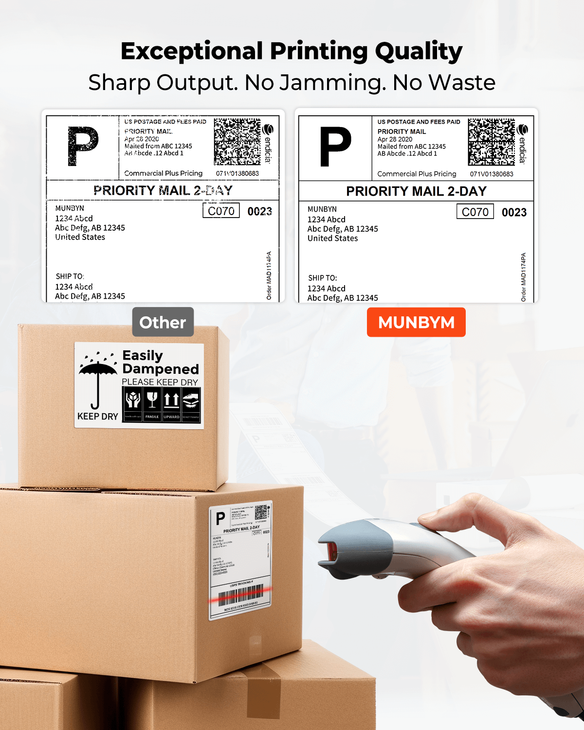 MUNBYN 4x6 shipping label printer paper with test quantity count for label printing and shipping label creation.