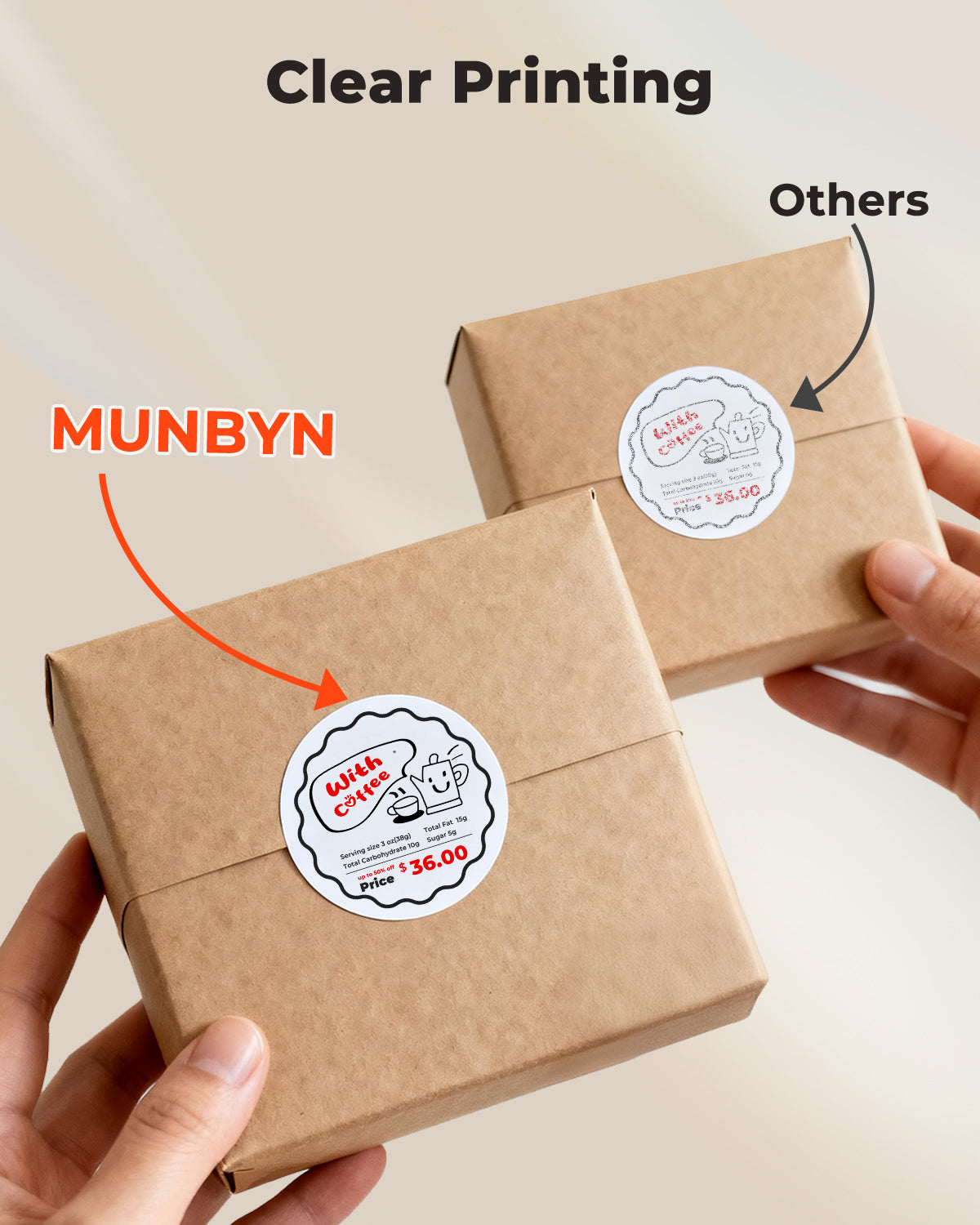 MUNBYN 2" Round Dual Color Red&Black Thermal Labels 150/Roll