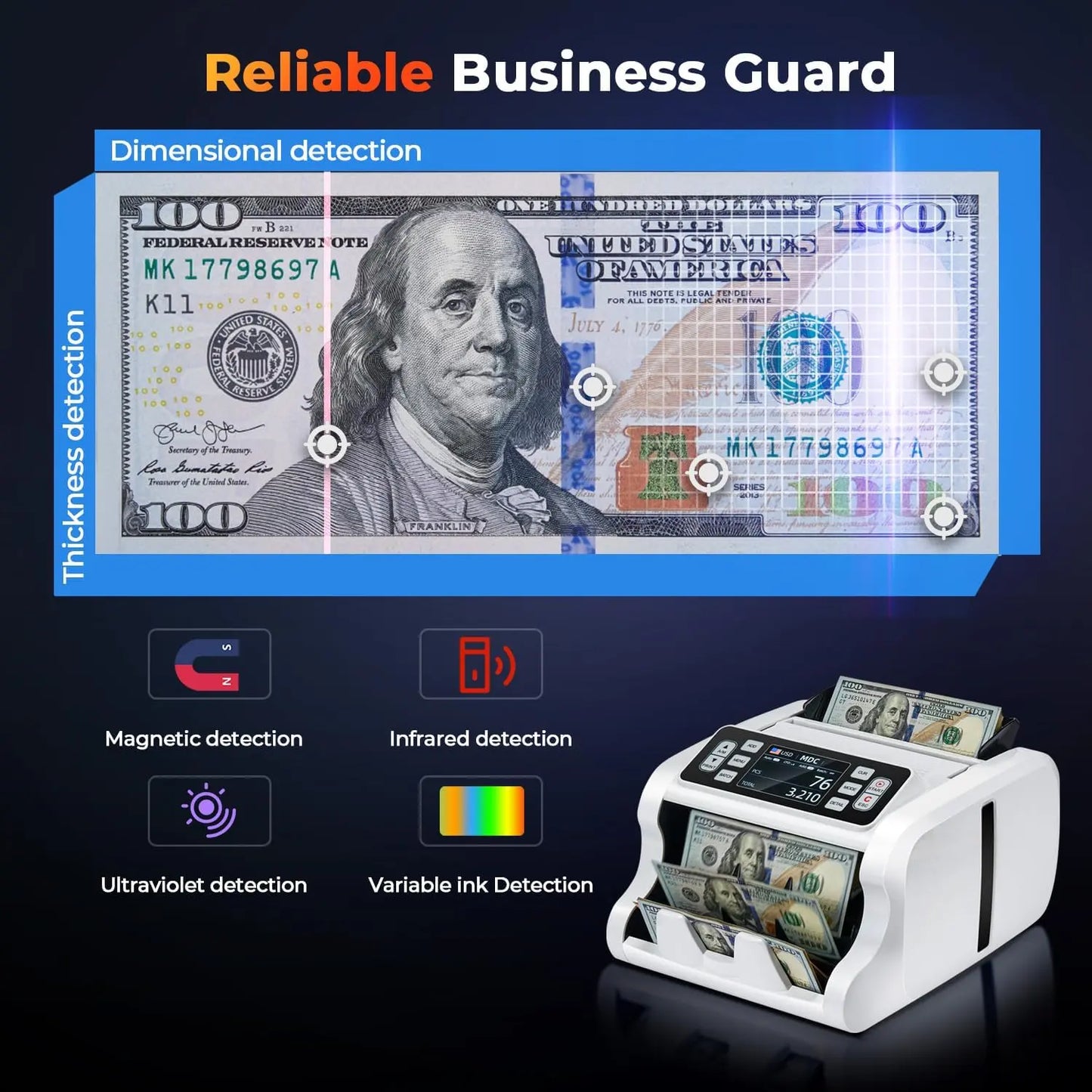 MUNBYN IMC09 Bank-Grade Money Counter