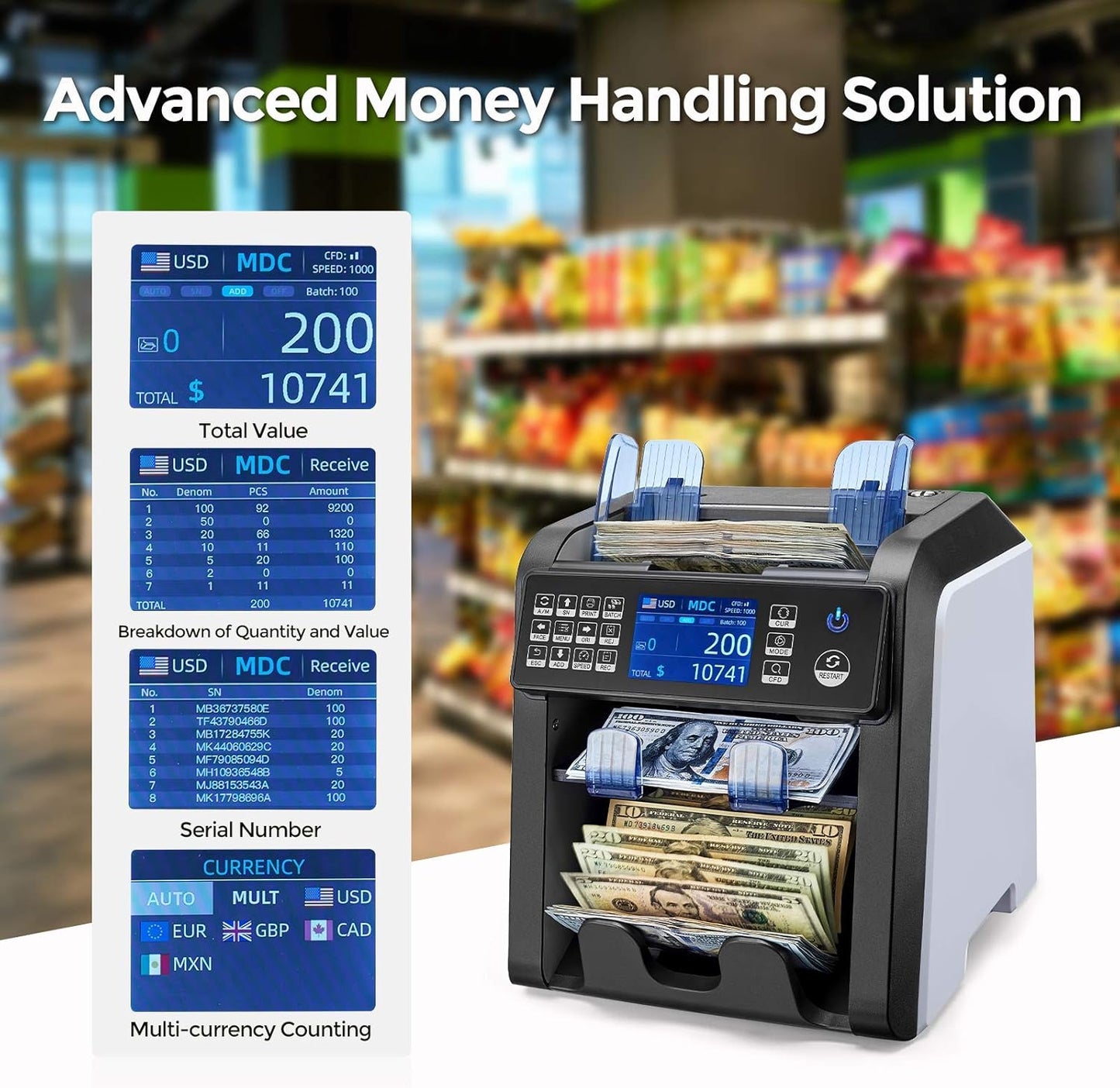 MUNBYN IMC08 Bank-Grade Money Counter: Two-Pocket Design, Mixed Denomination Counting & 12-Point Counterfeit Detection