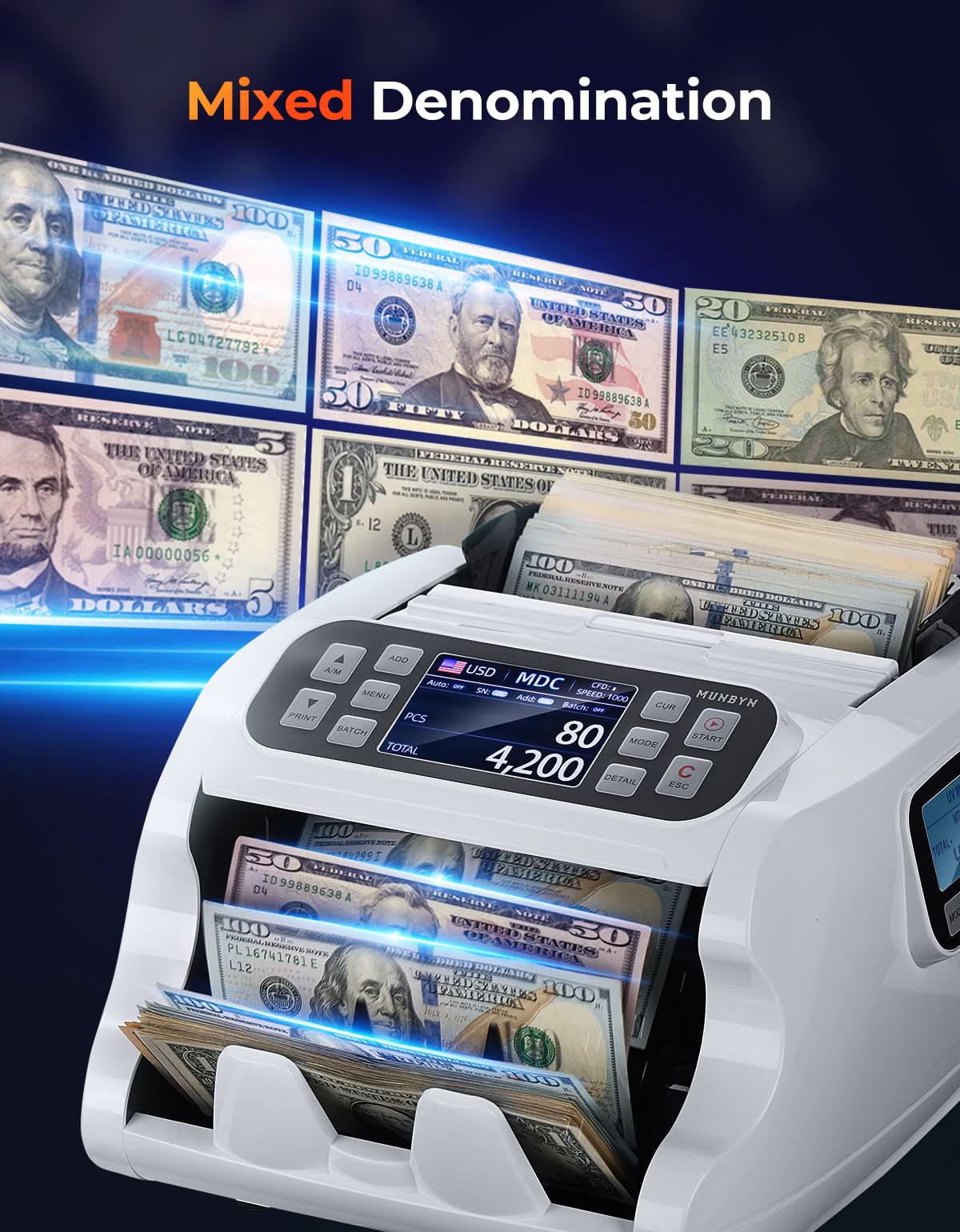 MUNBYN IMC22-WH-3 money counter machine displaying bills being counted in a sleek white design.