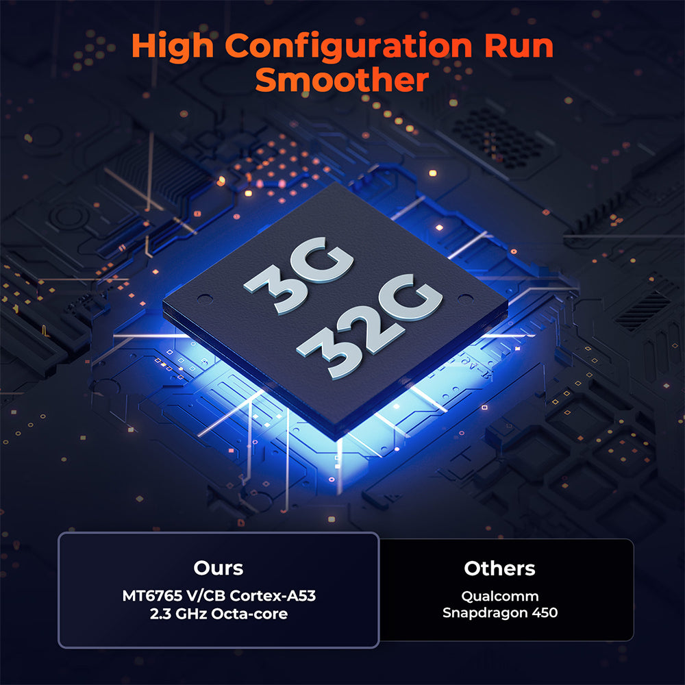 IPDA087P Barcode Scanner