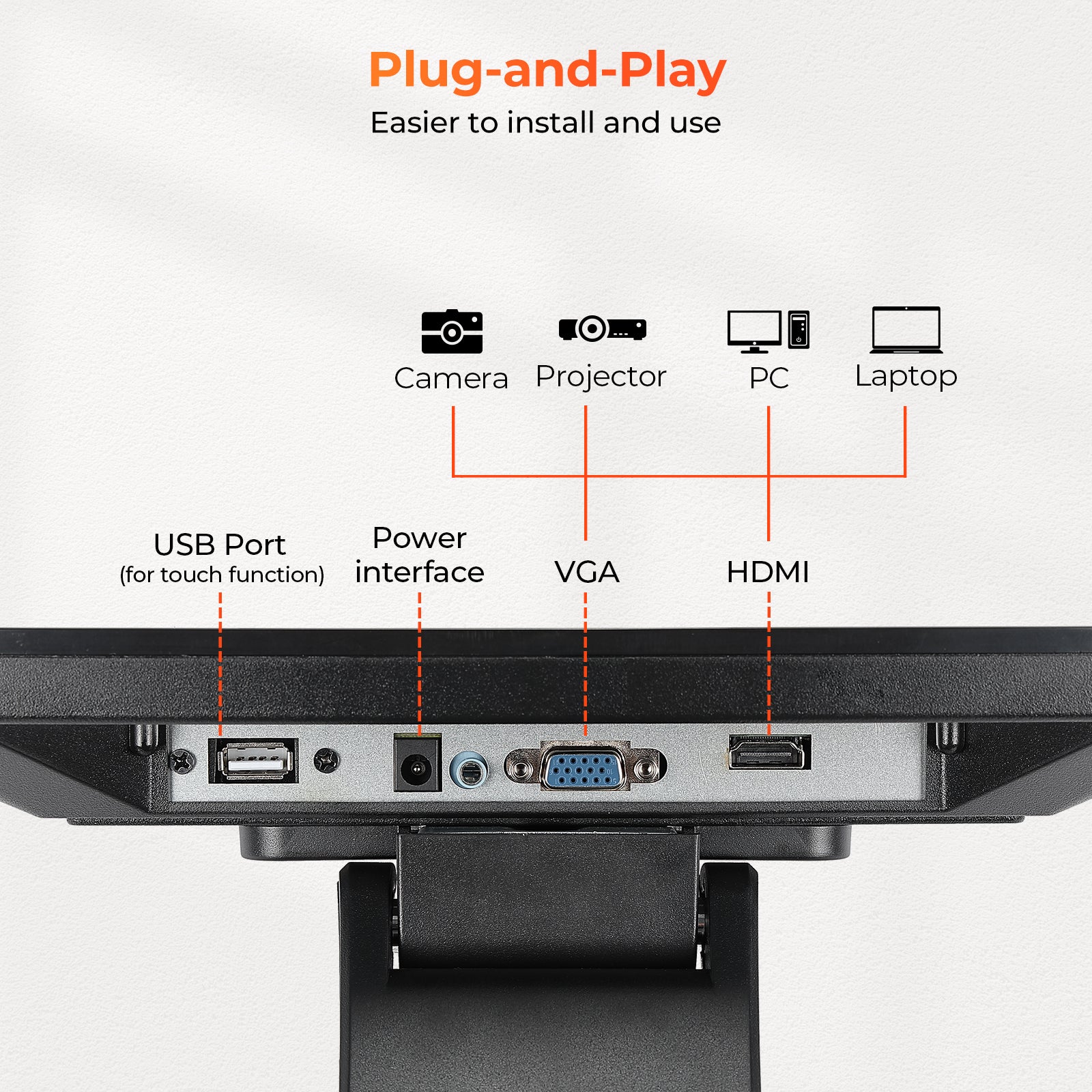 MUNBYN IPTS004 touchscreen POS monitor with sleek design, displaying a colorful user interface on a modern 15-inch screen.