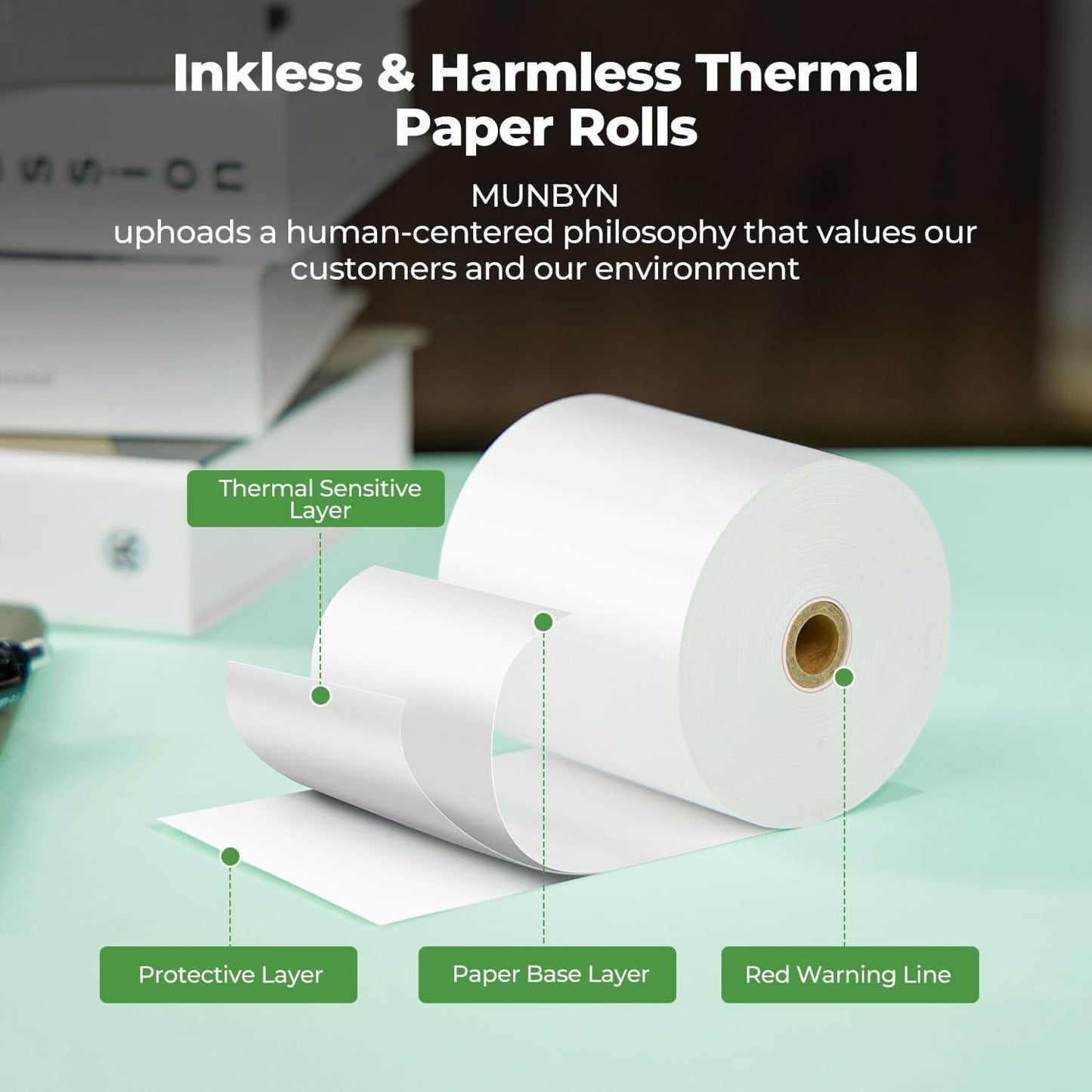 MUNBYN White Thermal Receipt Paper 3 1/8 x 230ft