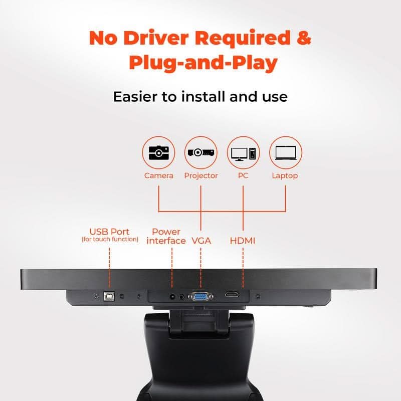 IPTS001 Touch Screen Monitor