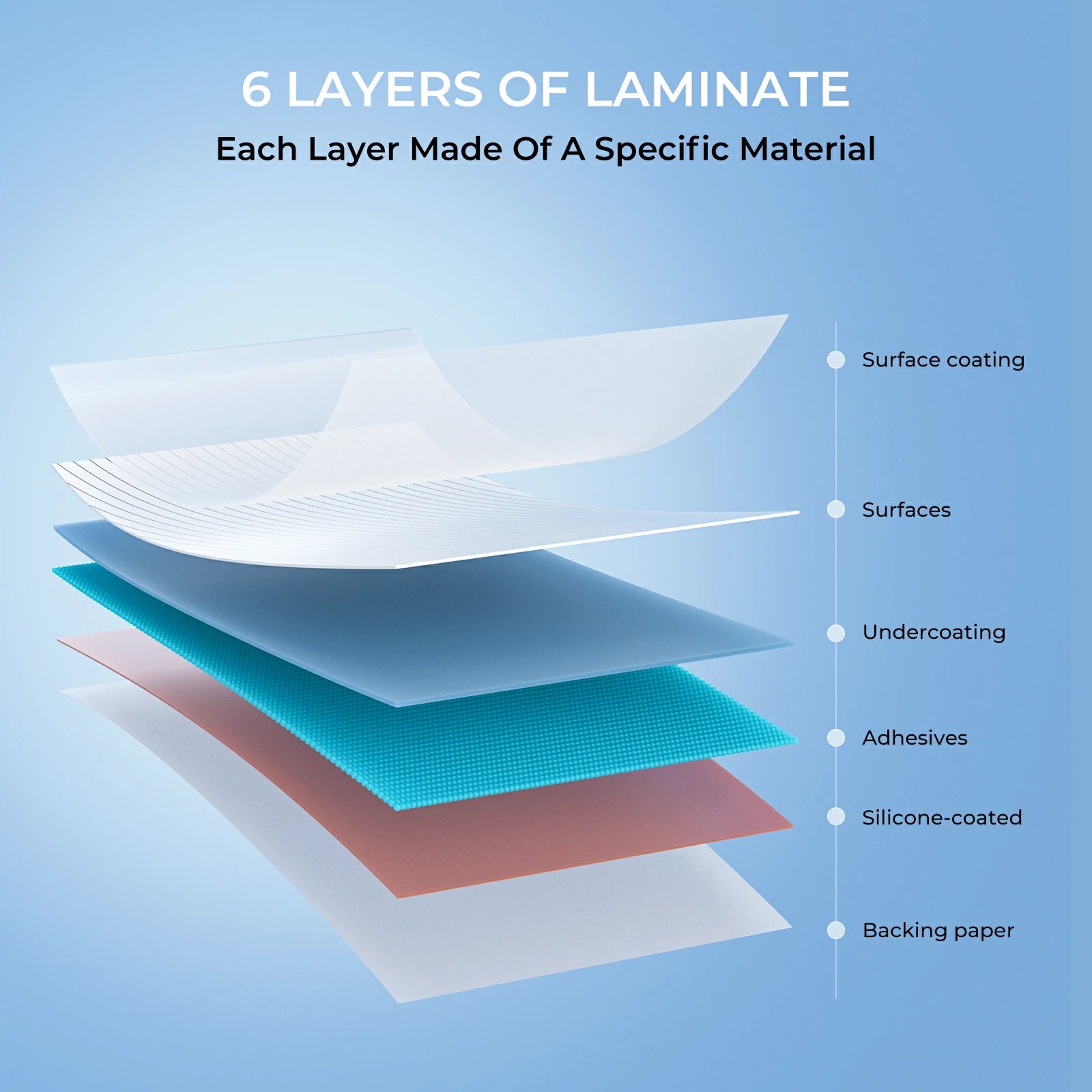 4" x 6" Shiping Labels