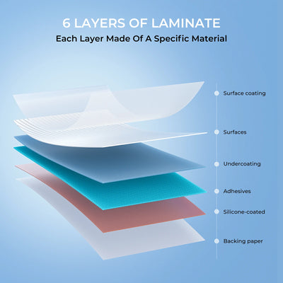 4" x 6" Shiping Labels