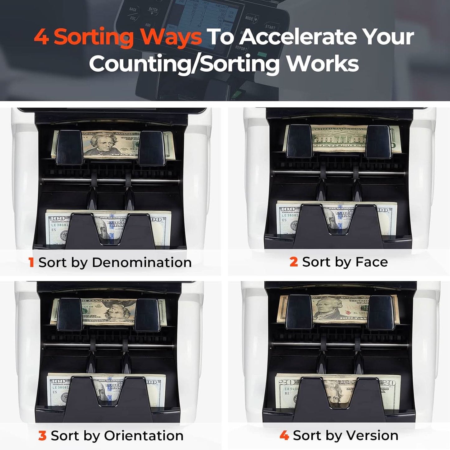 MUNBYN IMC40 Bank-Grade Money Counter & Auto-Sorter | Built-in Printer, Touch Screen w/ Multi-Currency