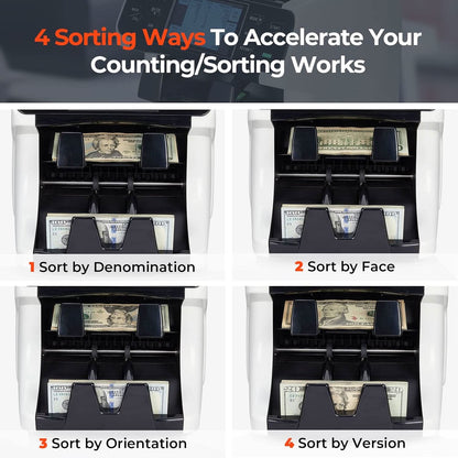 MUNBYN IMC40 Bank-Grade Money Counter & Auto-Sorter | Built-in Printer, Touch Screen w/ Multi-Currency