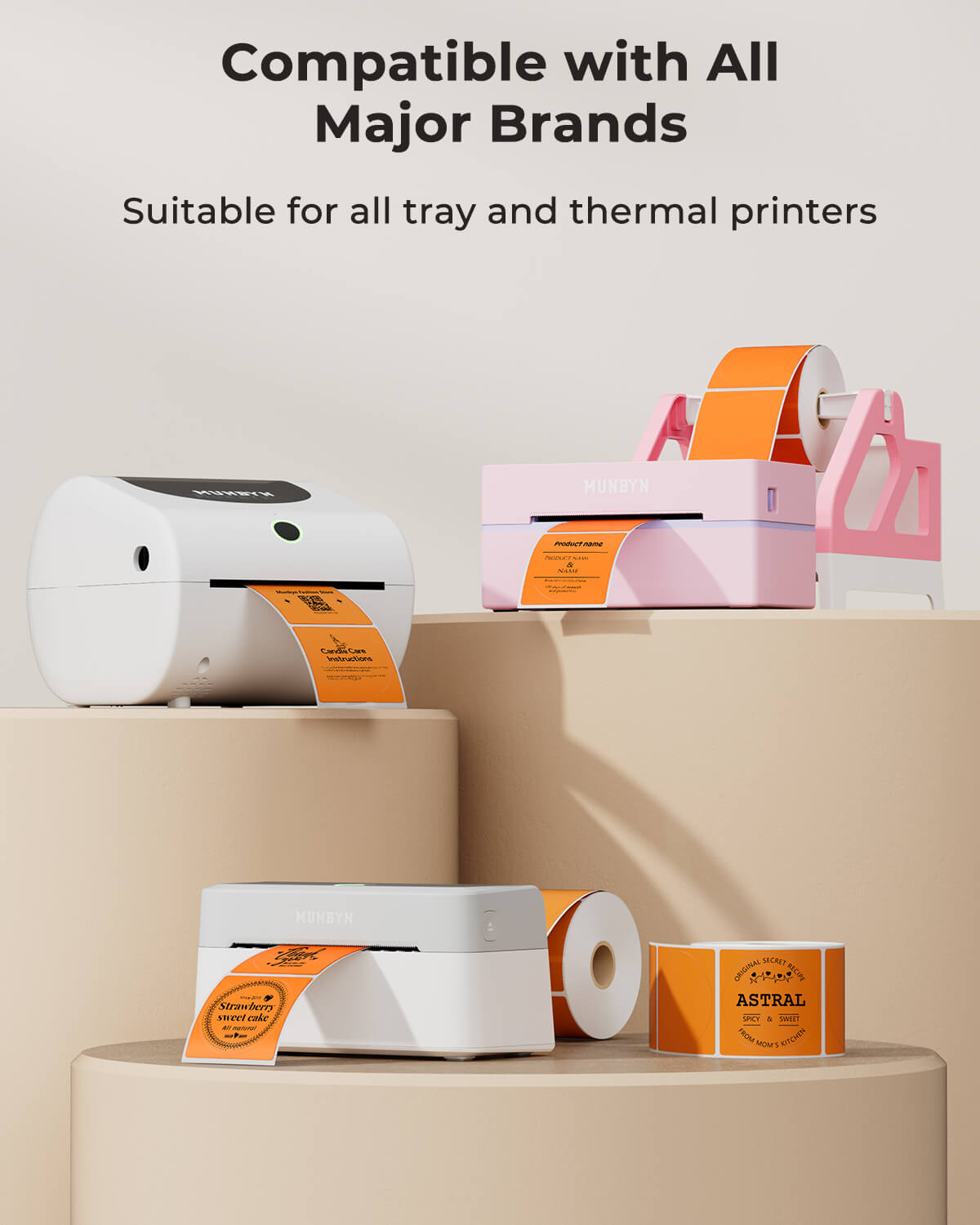 MUNBYN 2"x2" Generic Circle Series Thermal Labels (750/Roll)