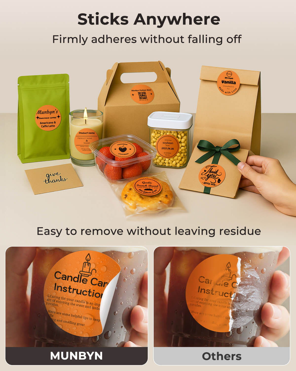 MUNBYN 2"x2" Generic Circle Series Thermal Labels (750/Roll)