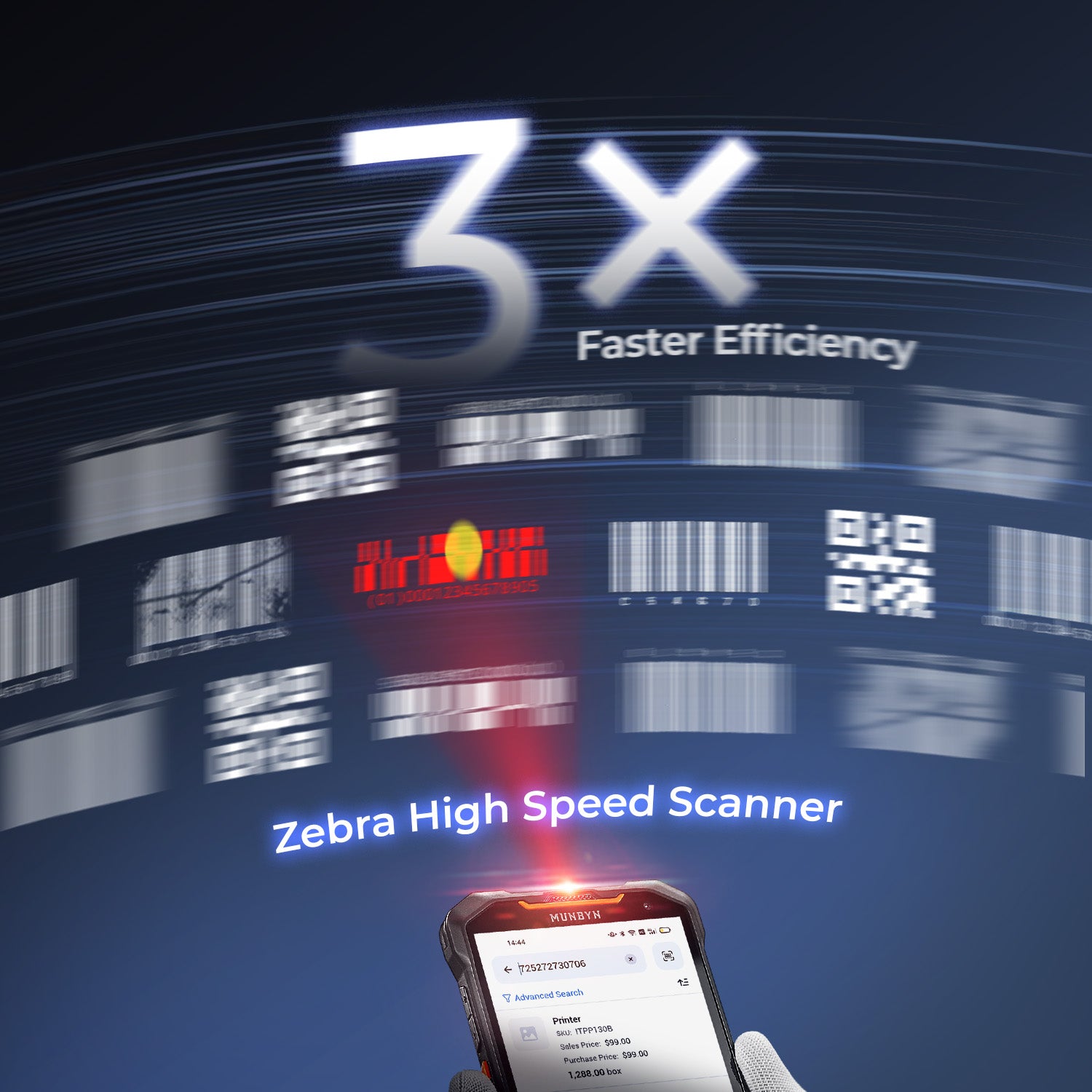 MUNBYN AceScan AS01 All-Day Android 14 with Zebra SE4710 Barcode Scanner