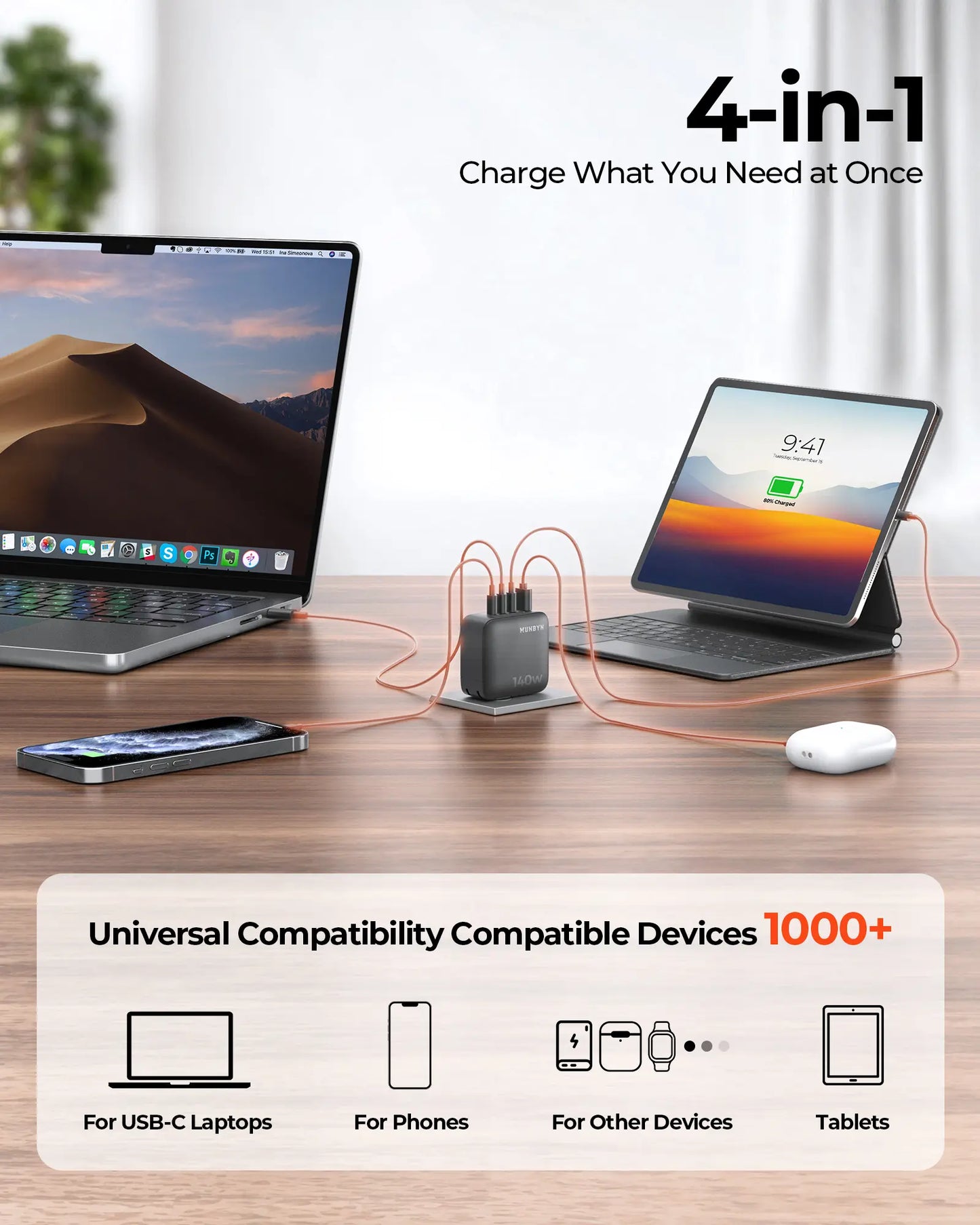 MUNBYN NexTect CR14 140W USB-C 4-Port Fast Charger