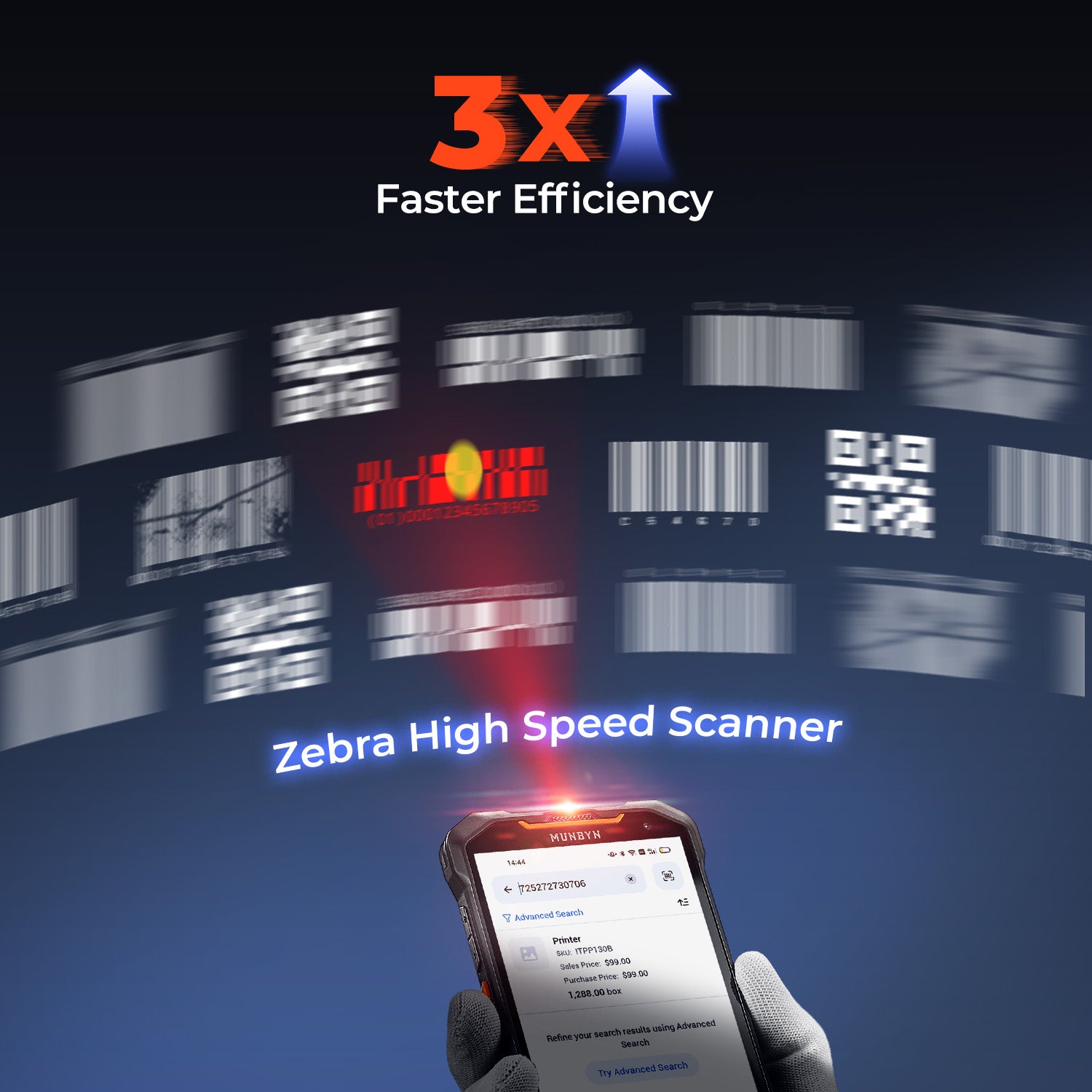 MUNBYN AceScan AS01 All-Day Android 14 with Zebra SE4710 Barcode Scanner