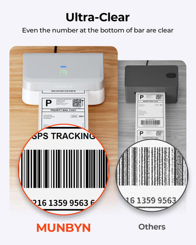 MUNBYN RealWriter 403B Bluetooth Printer & 4x2 Labels Handmade Product Starter Kit