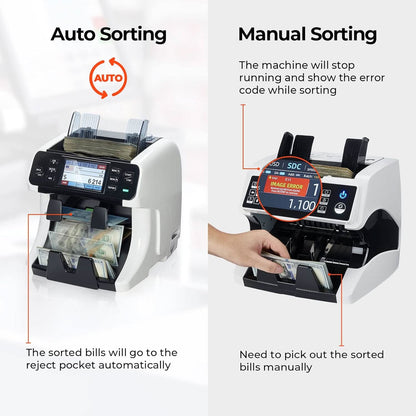 MUNBYN IMC40 Bank-Grade Money Counter & Auto-Sorter | Built-in Printer, Touch Screen w/ Multi-Currency