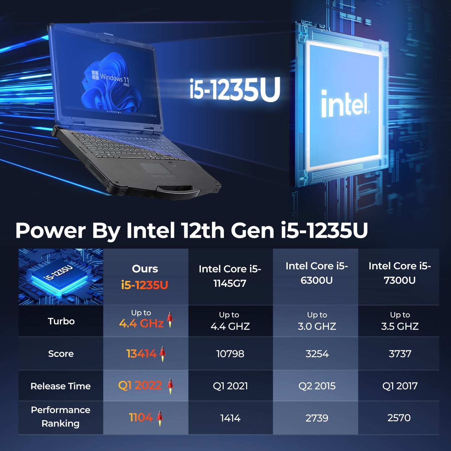 MUNBYN IRX16 Windows 11 Pro 15.6