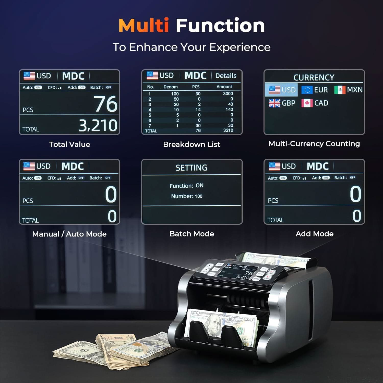 MUNBYN IMC09 Mixed Denomination Money Counter Machine