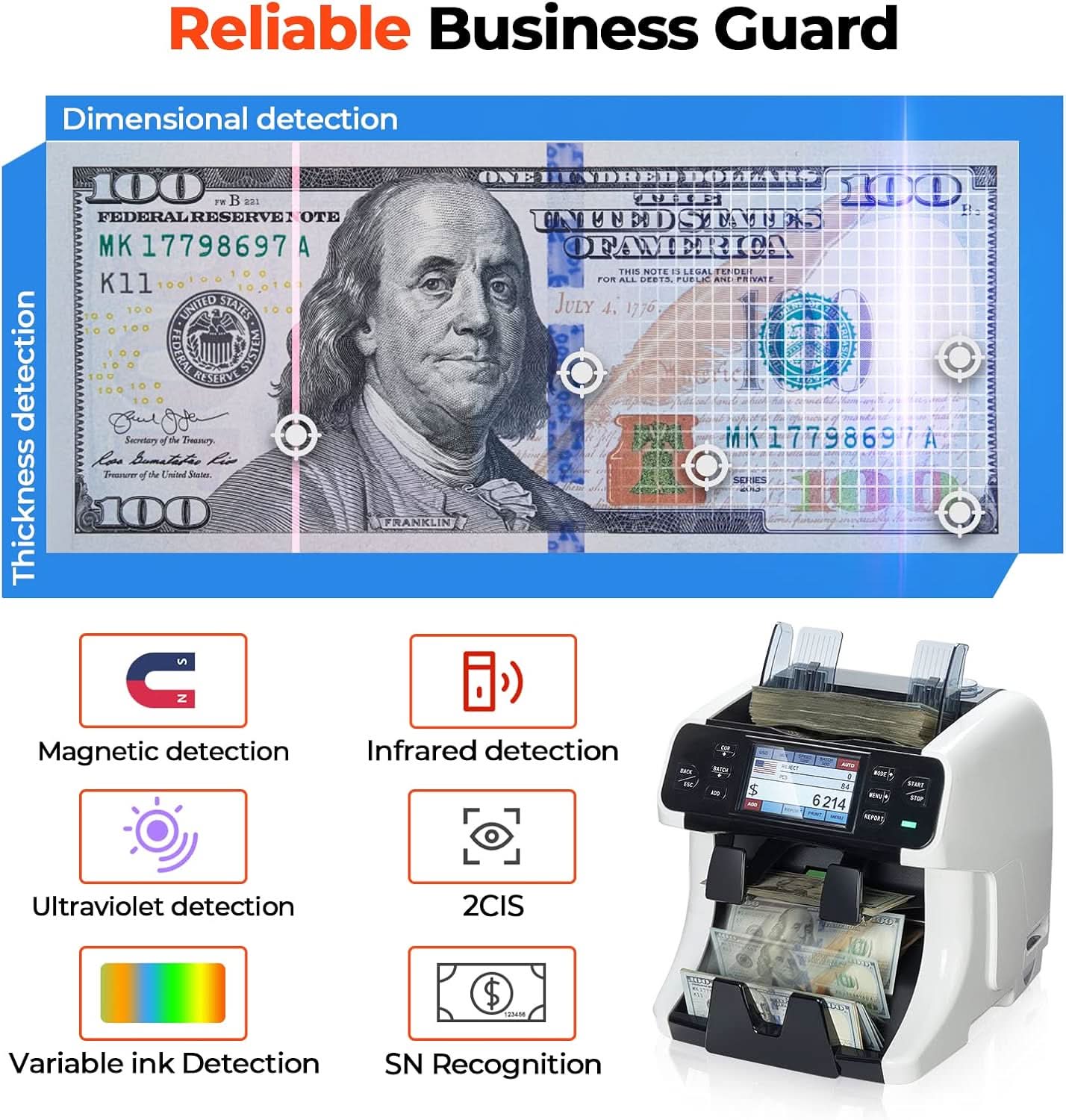 MUNBYN IMC40 Bank-Grade Money Counter & Auto-Sorter | Built-in Printer, Touch Screen w/ Multi-Currency