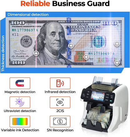 MUNBYN IMC40 Bank-Grade Money Counter & Auto-Sorter | Built-in Printer, Touch Screen w/ Multi-Currency