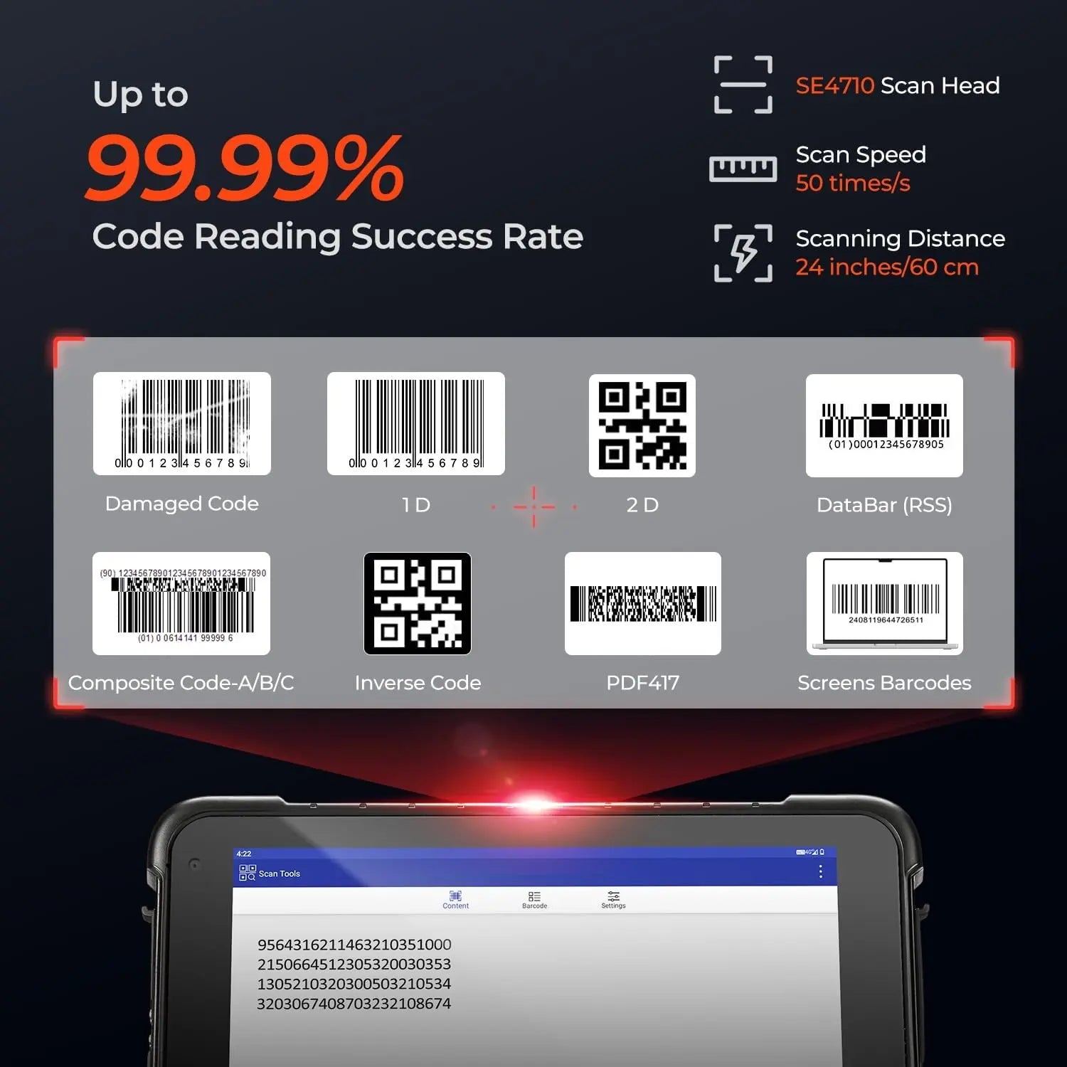 MUNBYN 2024 New Barcode Scanner Tablet IRT01P