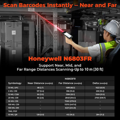 MUNBYN IPDA101P-LR Android barcode scanner with ergonomic design and scanning window for efficient barcode reading.