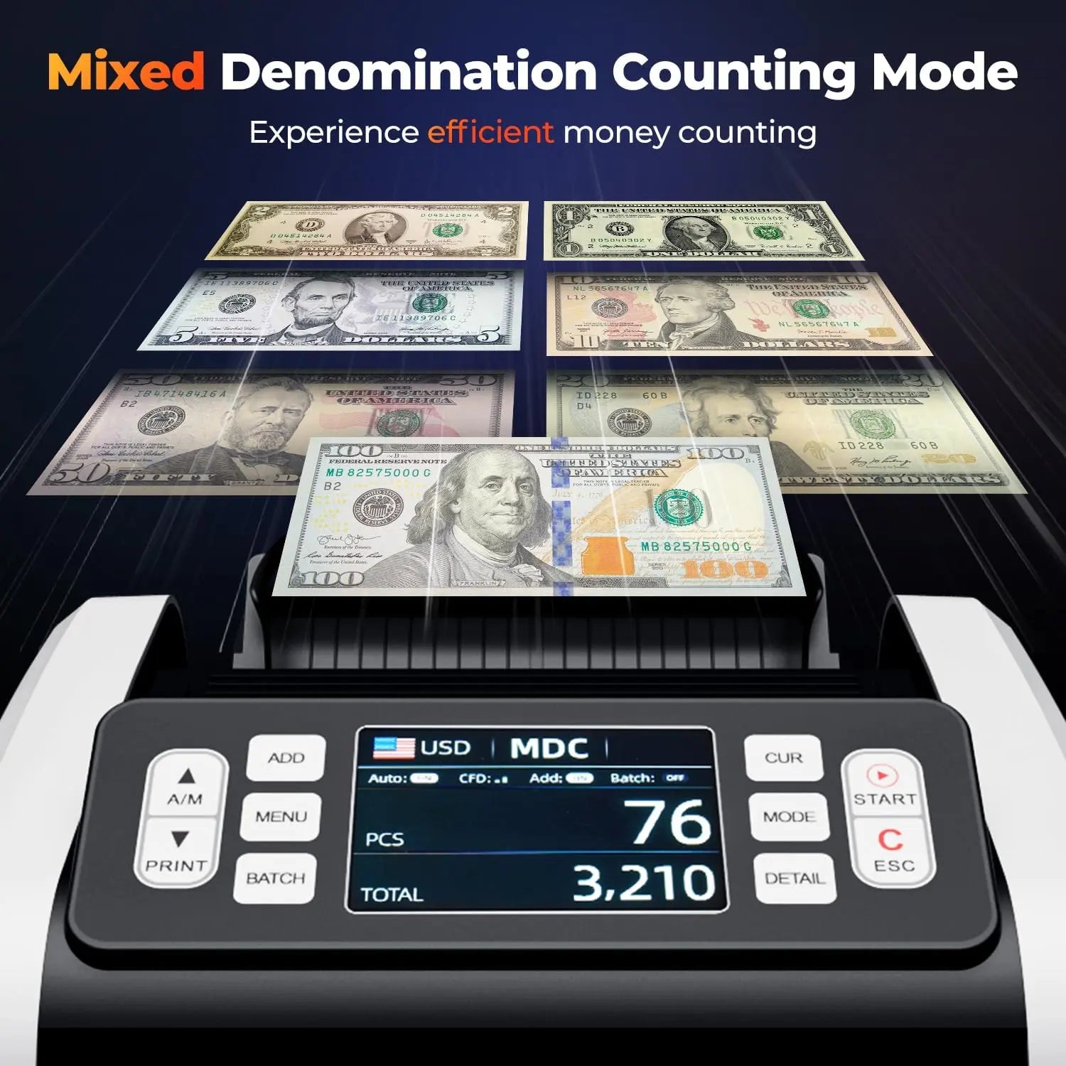 MUNBYN IMC09 Mixed Denomination Money Counter Machine