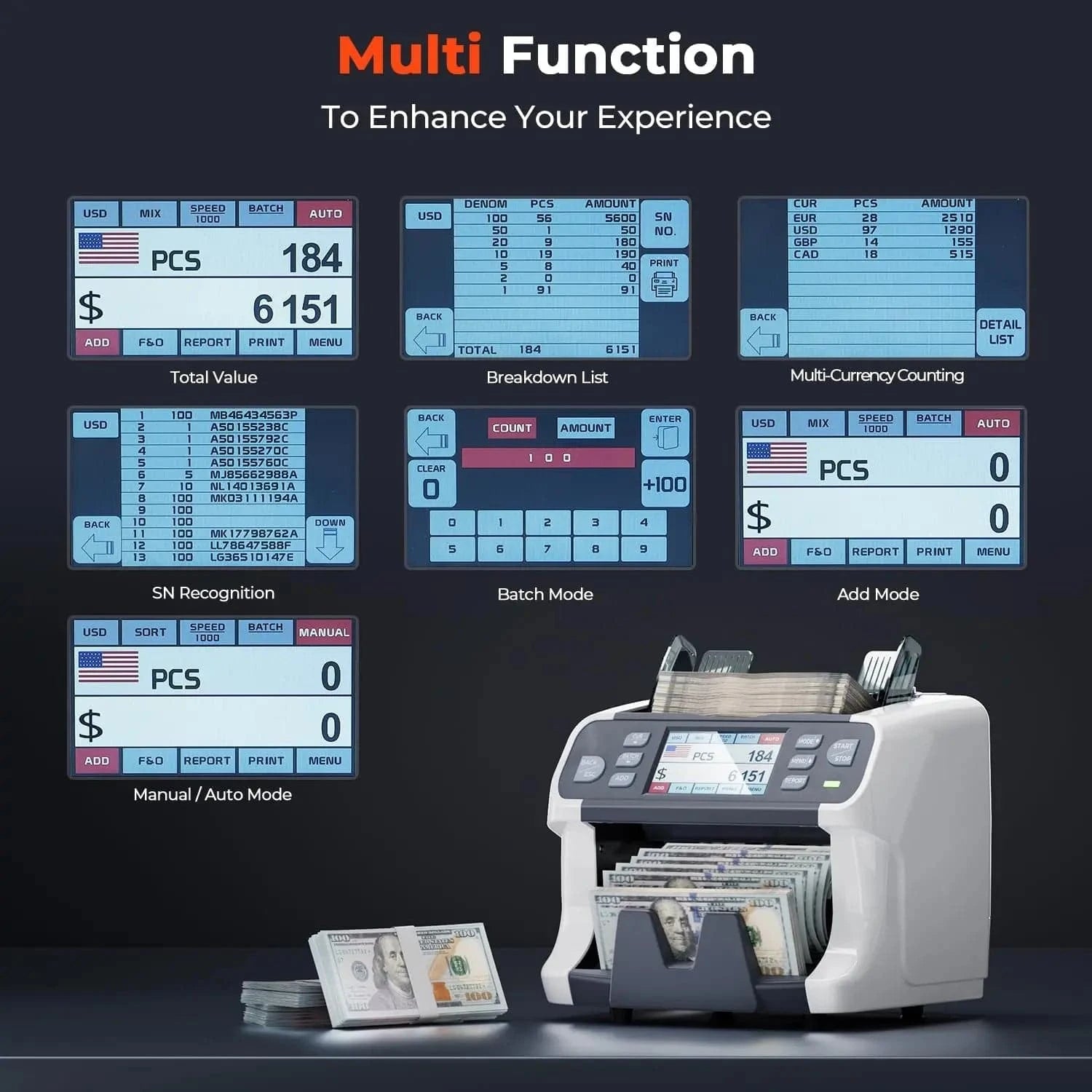 MUNBYN IMC41B Bluetooth Money Counter Machine