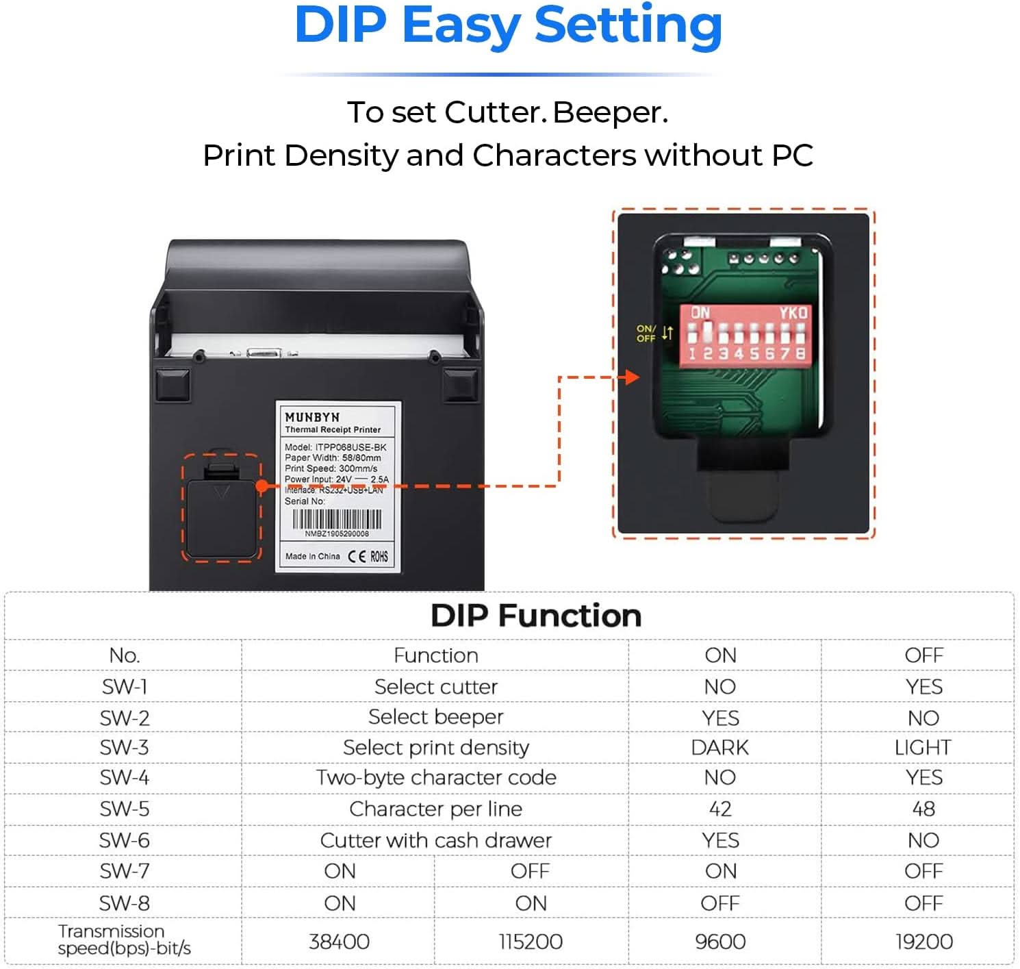 MUNBYN P068 receipt printer with paper roll and control panel, compact black device for printing receipts.