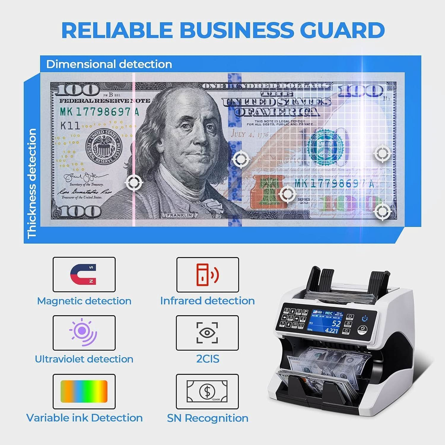 MUNBYN IMC01HP Bank Grade Money Counter Machine