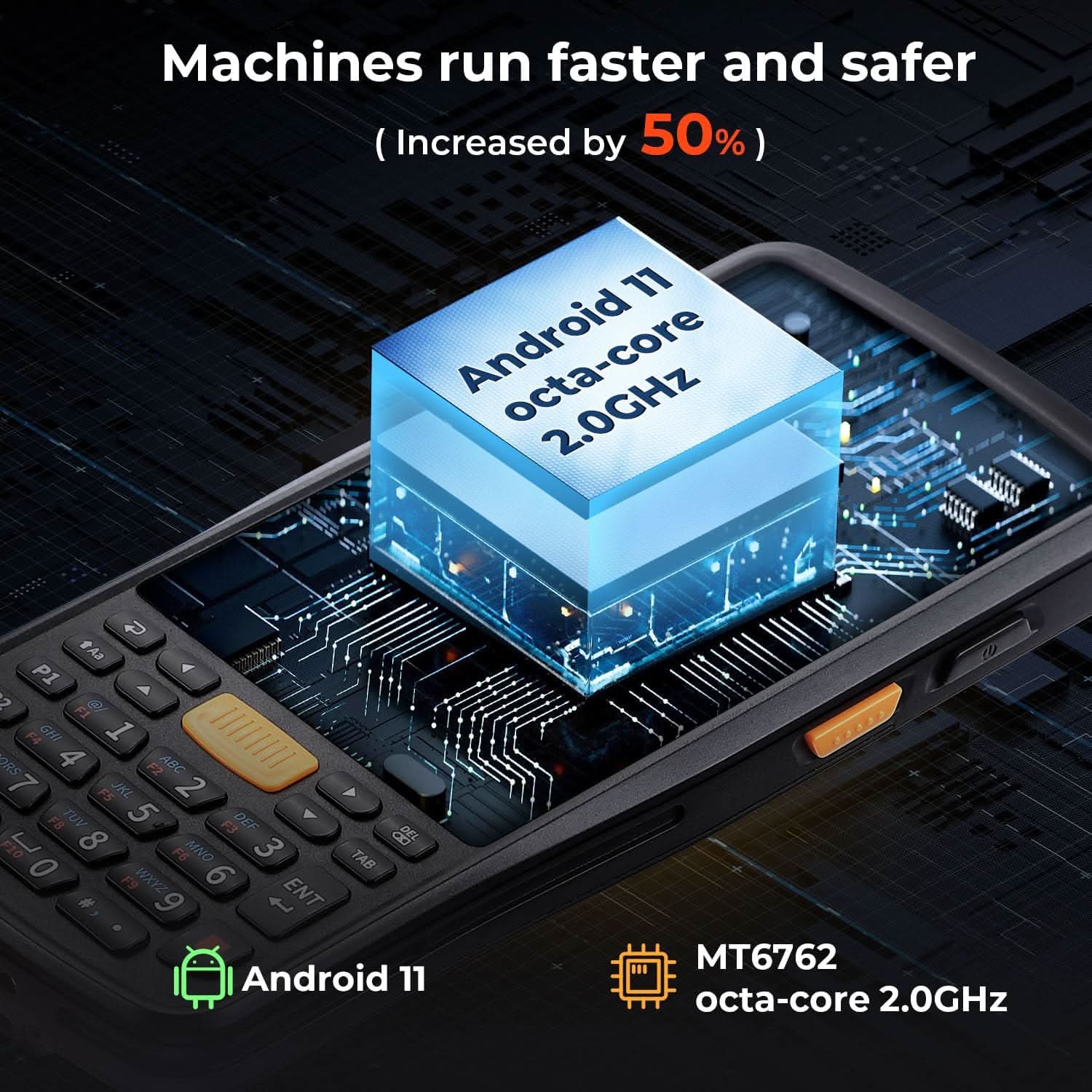 MUNBYN IPDA099 Android 11+1D 2D Scanner 2025 New Android Barcode Scanner