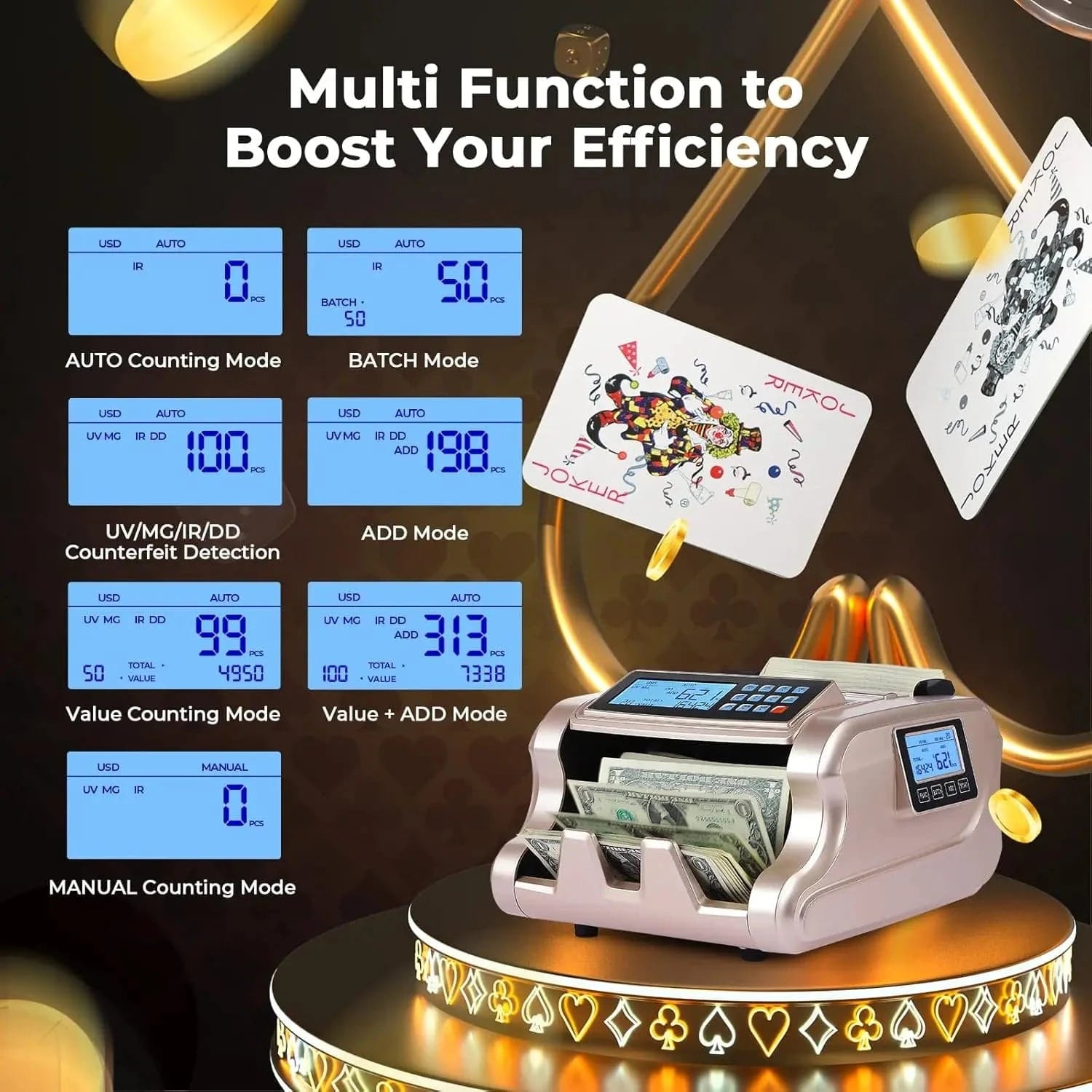 MUNBYN IMC06 Money Counter Machine with Batch Mode