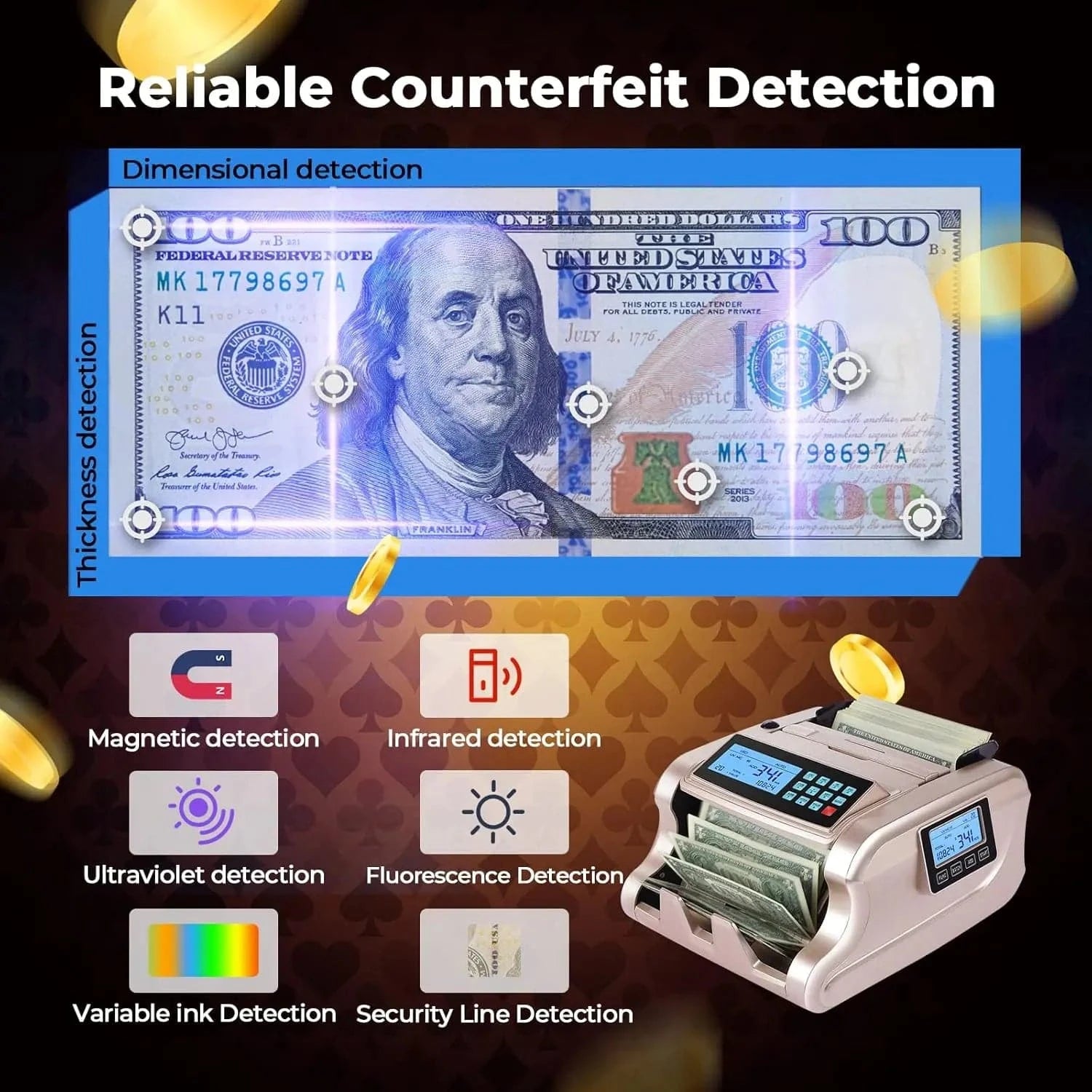 MUNBYN IMC06 Money Counter Machine with Batch Mode