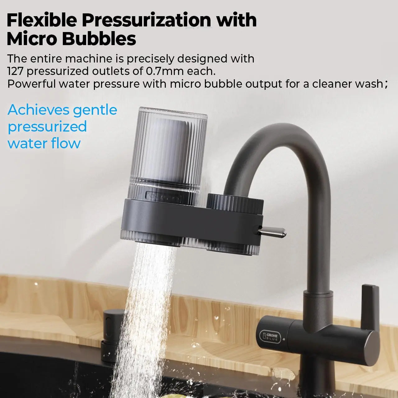 MUNBYN Activated Carbon Water Faucet Filter for Household Water Purification