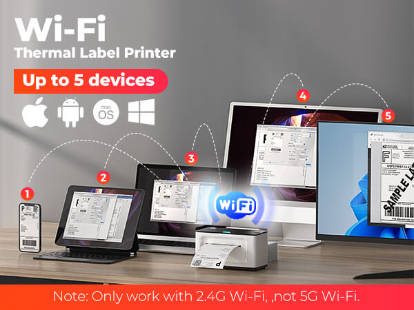 Experience the speed and reliability of the latest in WiFi technology.