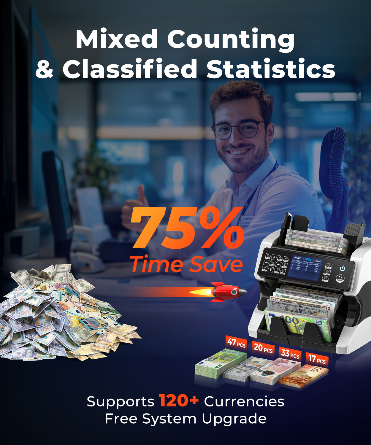 MUNBYN IMC01 Mixed-denomination Money Counter