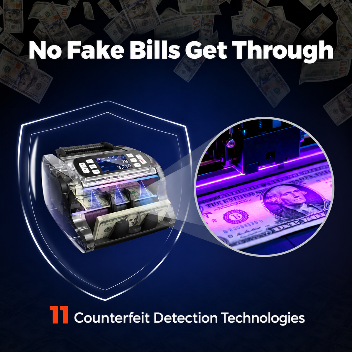 Advanced Counterfeit Detection