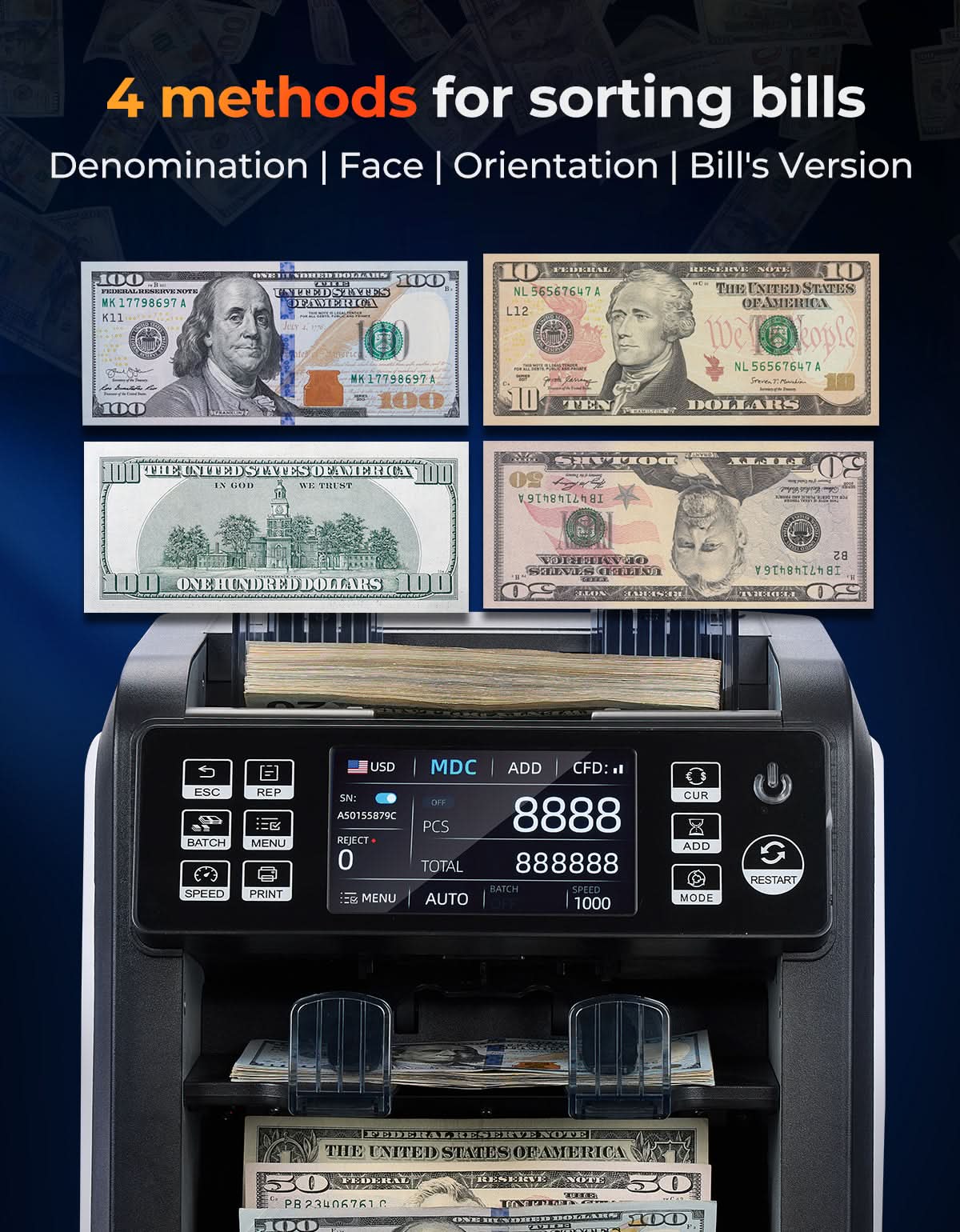 [Pre-Order] MUNBYN IMC23 Mixed Denomination with Reject Pocket Money Counter Machine
