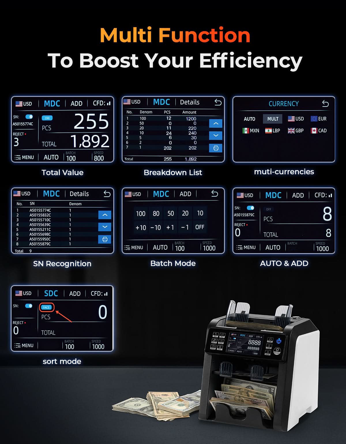 [Pre-Order] MUNBYN IMC23 Mixed Denomination with Reject Pocket Money Counter Machine