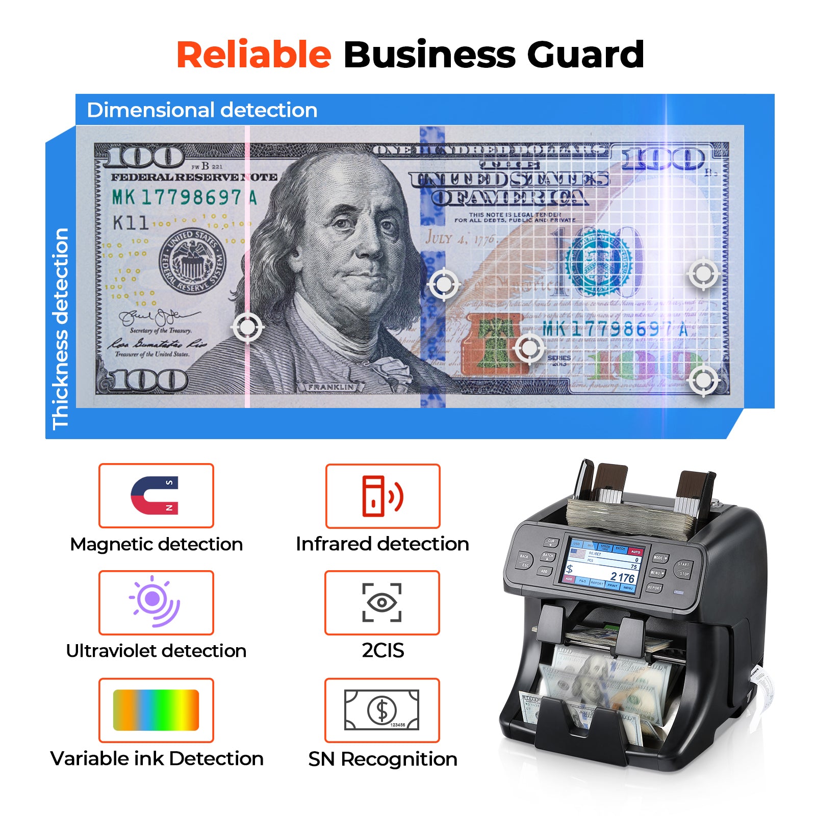 Black MUNBYN IMC40 money counter machine with digital display and cash handling features, shown in the product image.