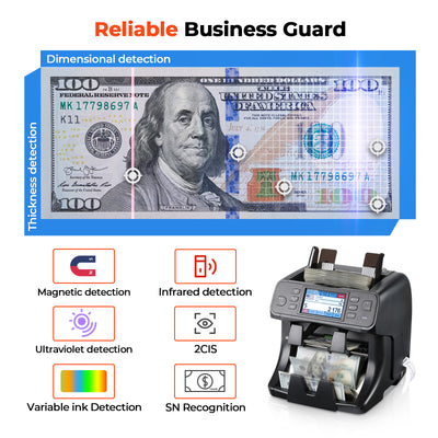 Black MUNBYN IMC40 money counter machine with digital display and cash handling features, shown in the product image.