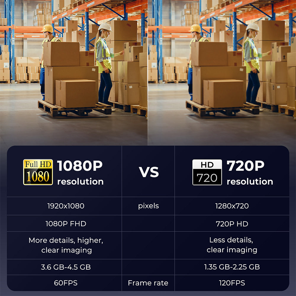 MUNBYN IPDA087P Android 13 with Zebra SE4710 Barcode Scanner