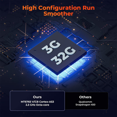 IPDA087P Barcode Scanner