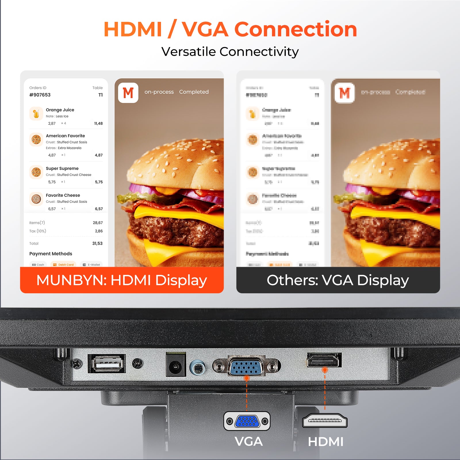 MUNBYN IPTS004 touchscreen POS monitor with sleek design and 14-inch display, suitable for retail and business use.