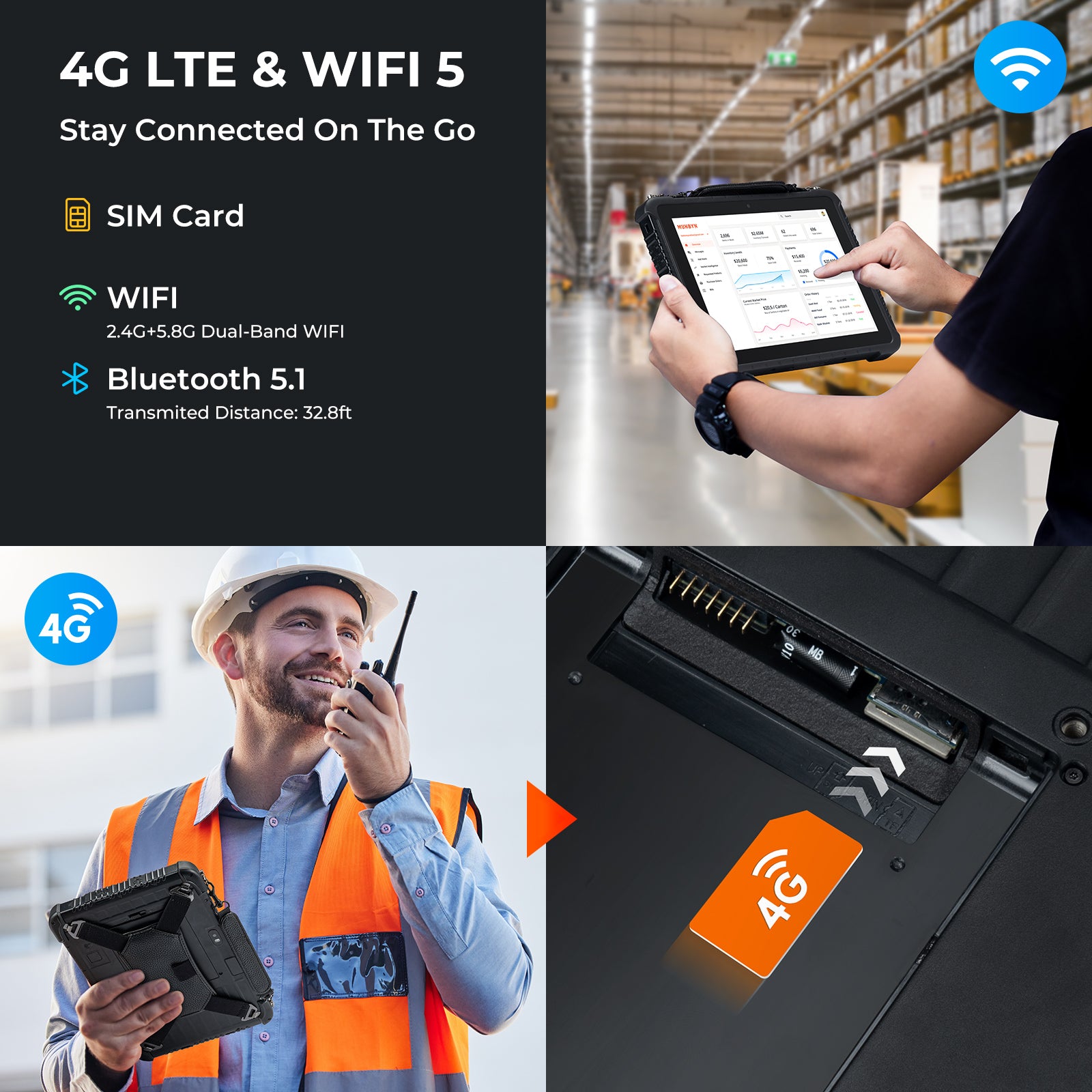 IRT08 Tablet