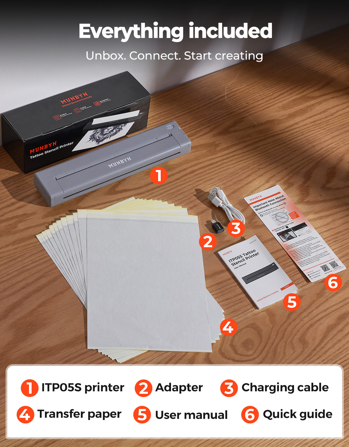 MUNBYN ITP05S Tattoo Stencil Bluetooth Thermal Printer with 20 Sheets Transfer Paper