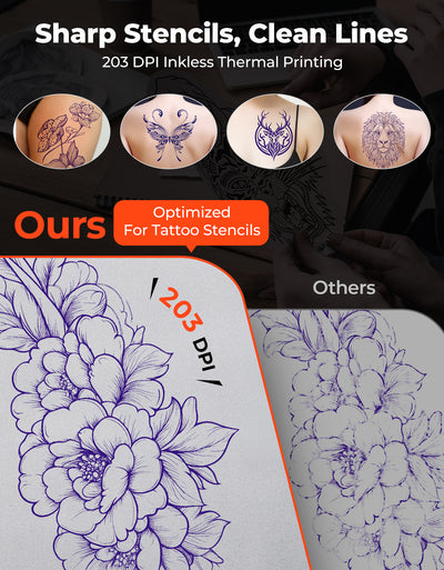 MUNBYN ITP05S Tattoo Stencil Bluetooth Thermal Printer with 20 Sheets Transfer Paper