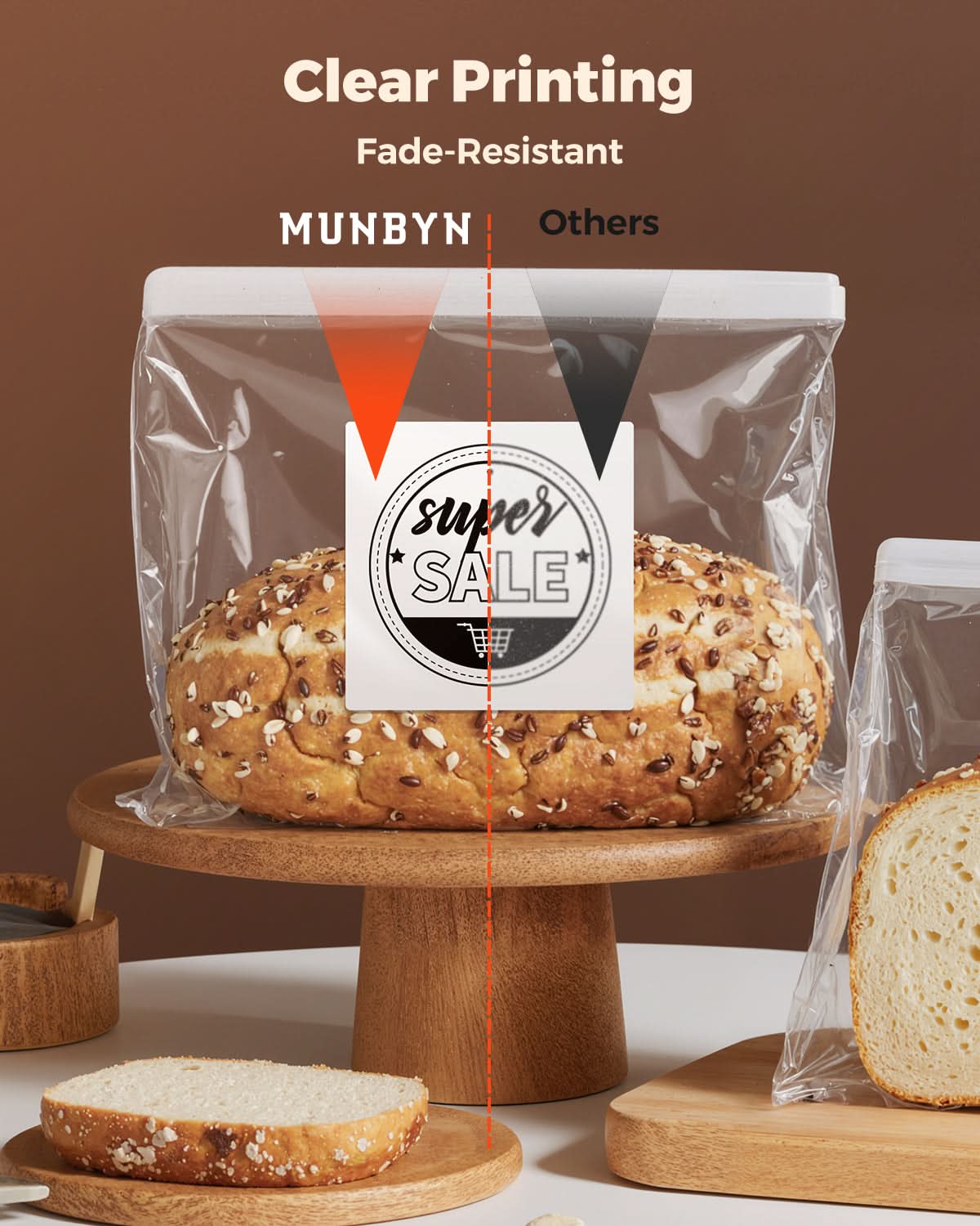 MUNBYN 3"x3" Generic Square Series Thermal Labels (500/Roll)